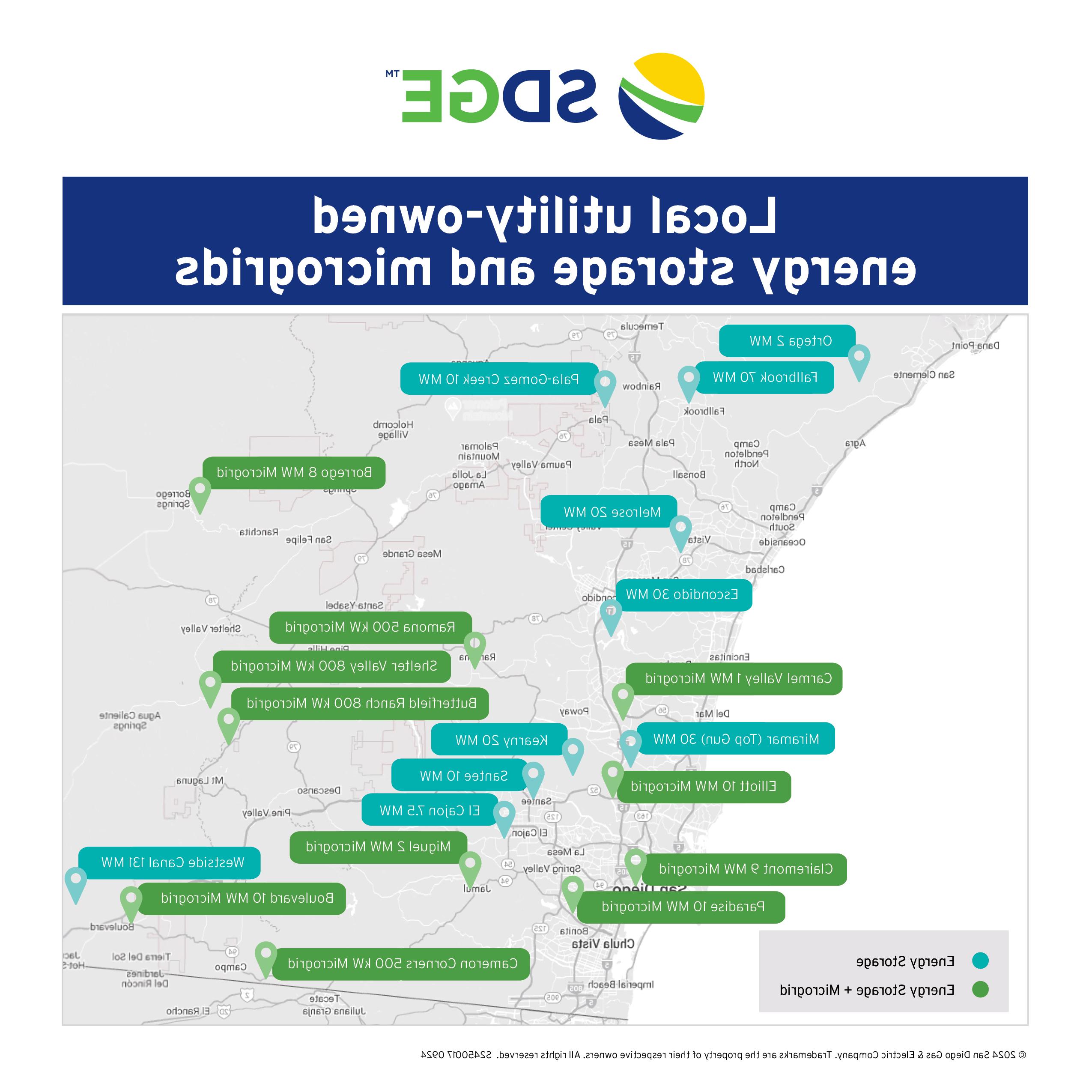 Microgrid Map